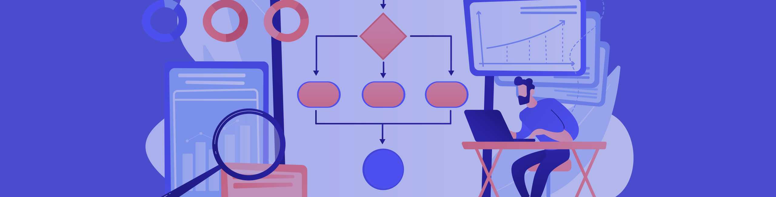 Quando o RH descobre o BPM e a automação de processos