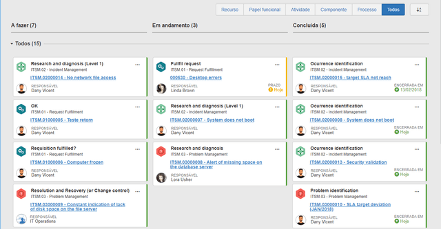 Kanban