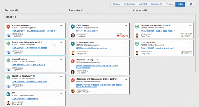 kanban_es_header