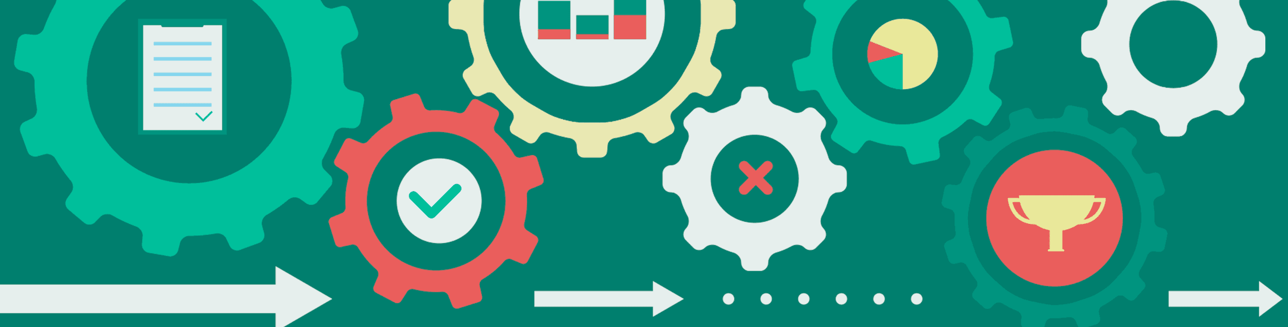 Tendências para o futuro da Gestão do Ciclo de Vida do Produto PLM