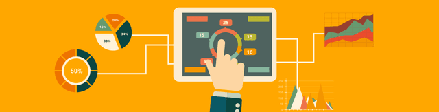 Infográfico - Como as empresas usam o Balanced Scorecard em suas atividades