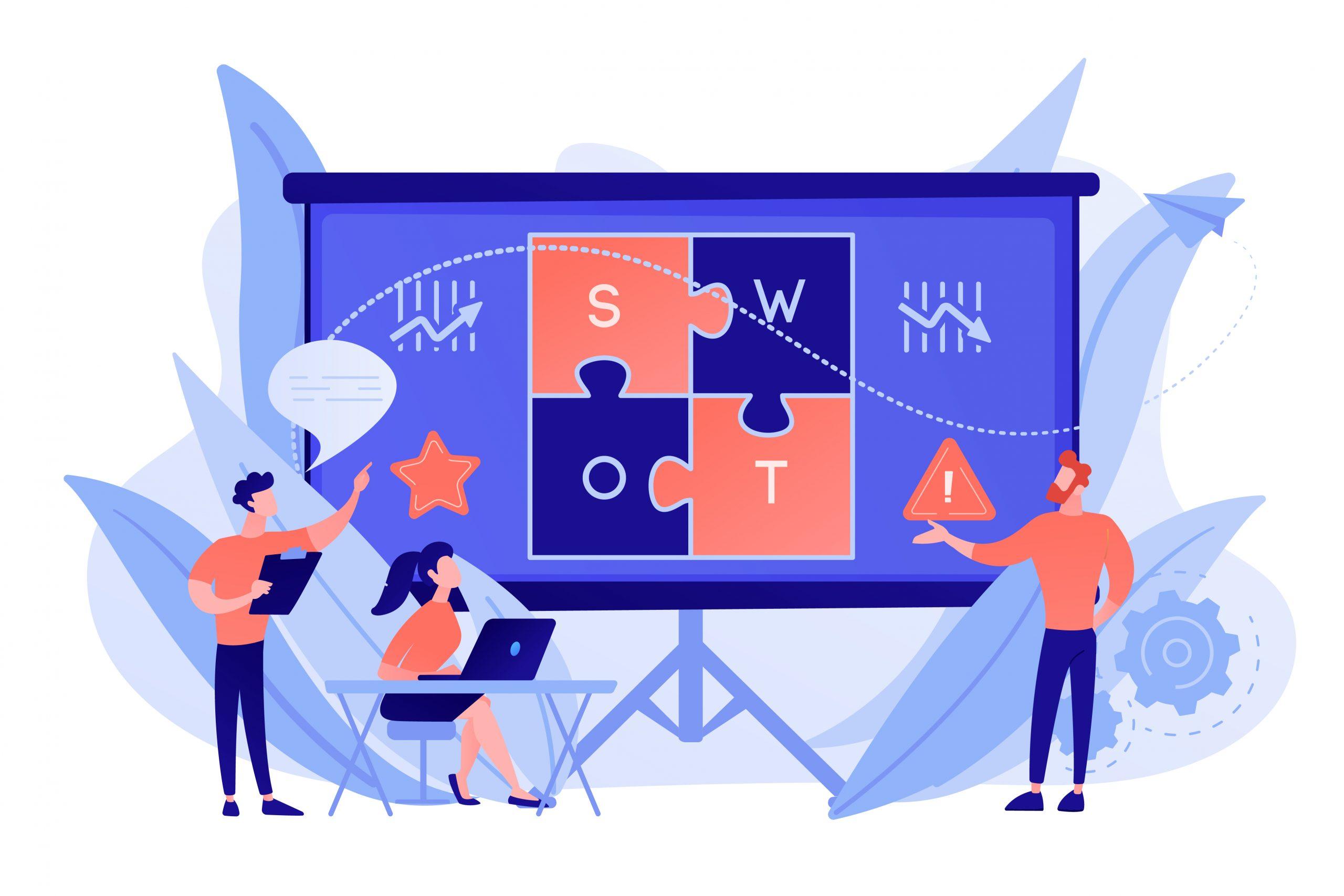 Swot-analysis-scaled
