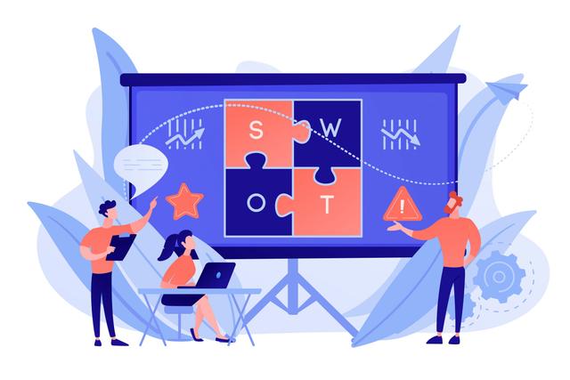 Swot-analysis-scaled