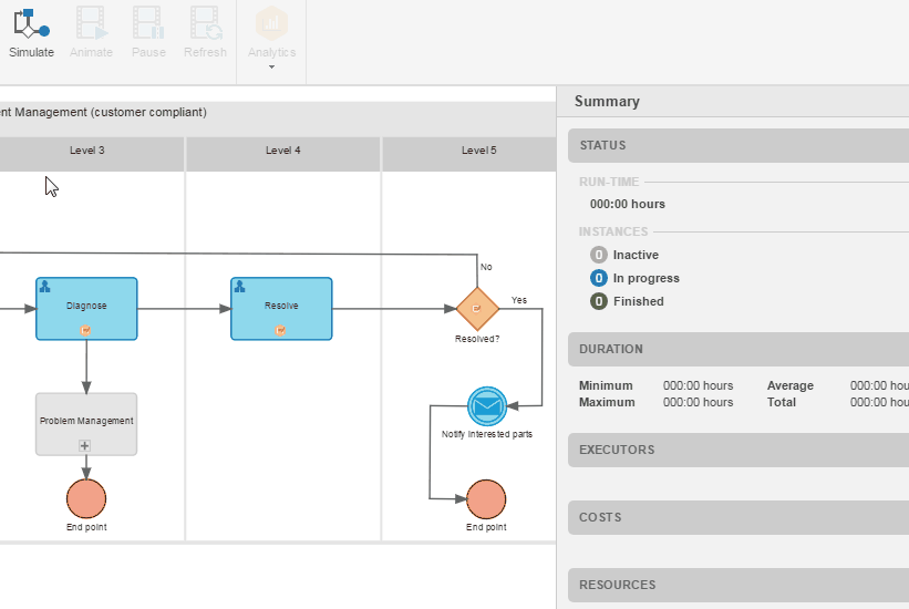 Now it's easier and quicker to simulate processes in SE Suite